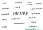 Atelier_IAA_cosa_combino_all_aperto